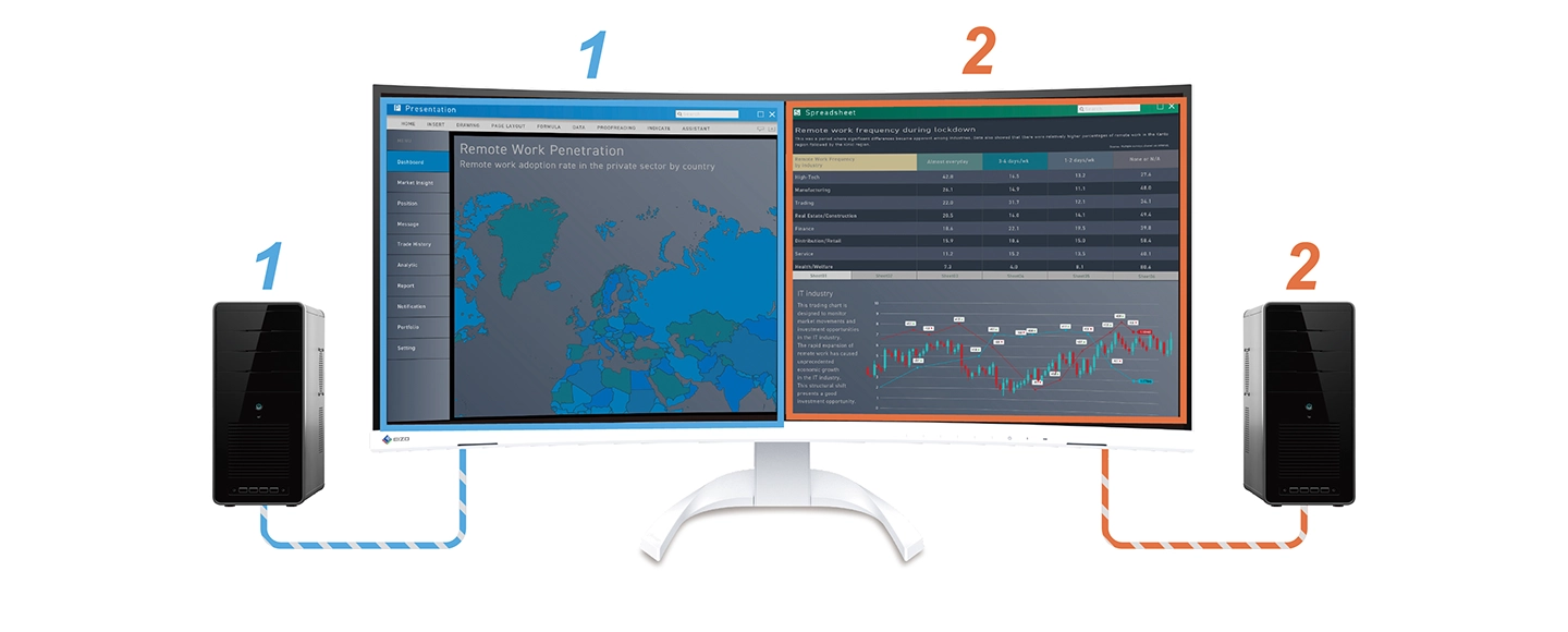Монитор Eizo ColorEdge EV3851X