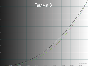 29_gamma3_248.png