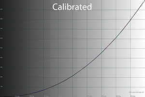 38_calib_gamma.png