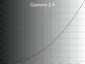 50_gamma24_235.png