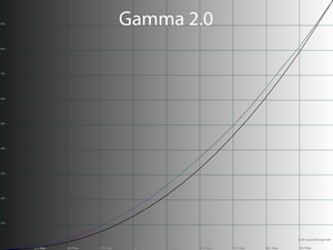 49_gamma20_196.png