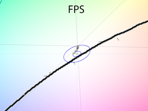 24_fps_cie.png