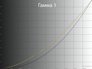 23_gamma1_168.png