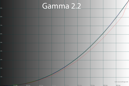 48_gamma22_222.png