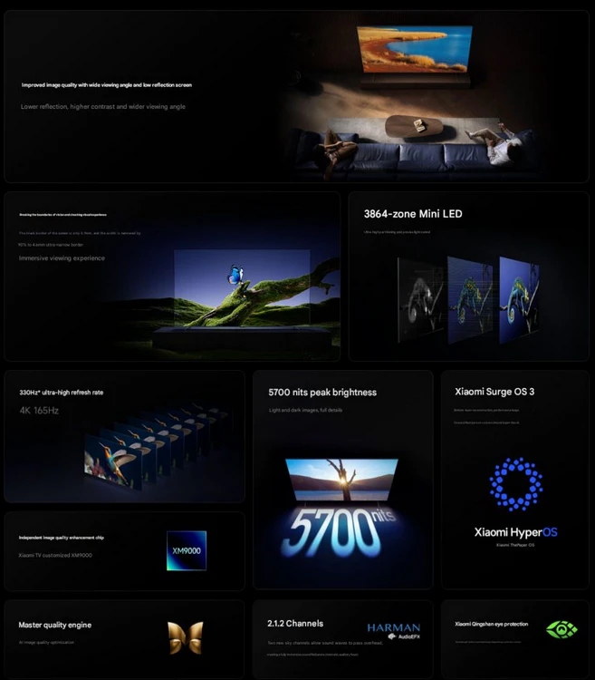 Телевизор Xiaomi TV S Pro Mini LED