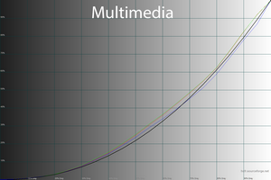 28_multimedia_2_04.png