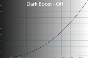 41_dboff_214.png