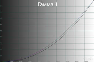 41_gamma1_198.png