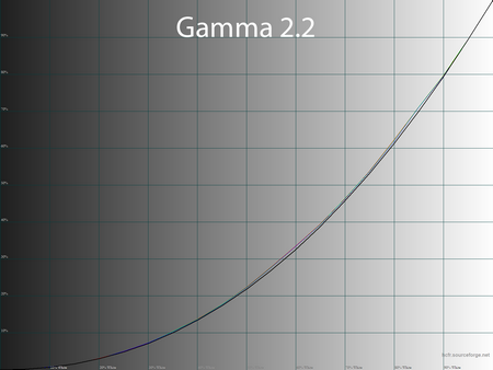 47_gamma22_216.png