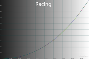23_racing_gamma.png