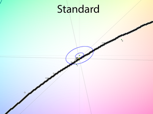 18_standard_cie.png