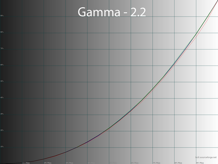 40_gamma22_219.png