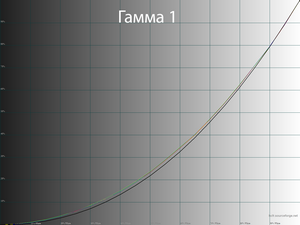 27_gamma1_209.png
