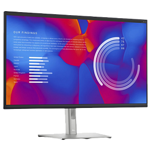 Посмотри на меня! Обзор и тестирование 4К IPS-монитора Dell P3222QE