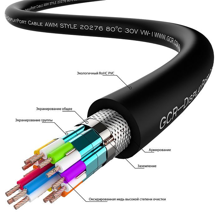 Кабель Greenconnect DisplayPort - DisplayPort 2м (GCR-51916) - фото 4