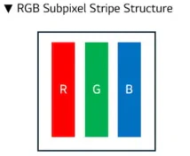 LG Display начала производство 27-дюймовых RGB Stripe-панелей 4K 240 Гц