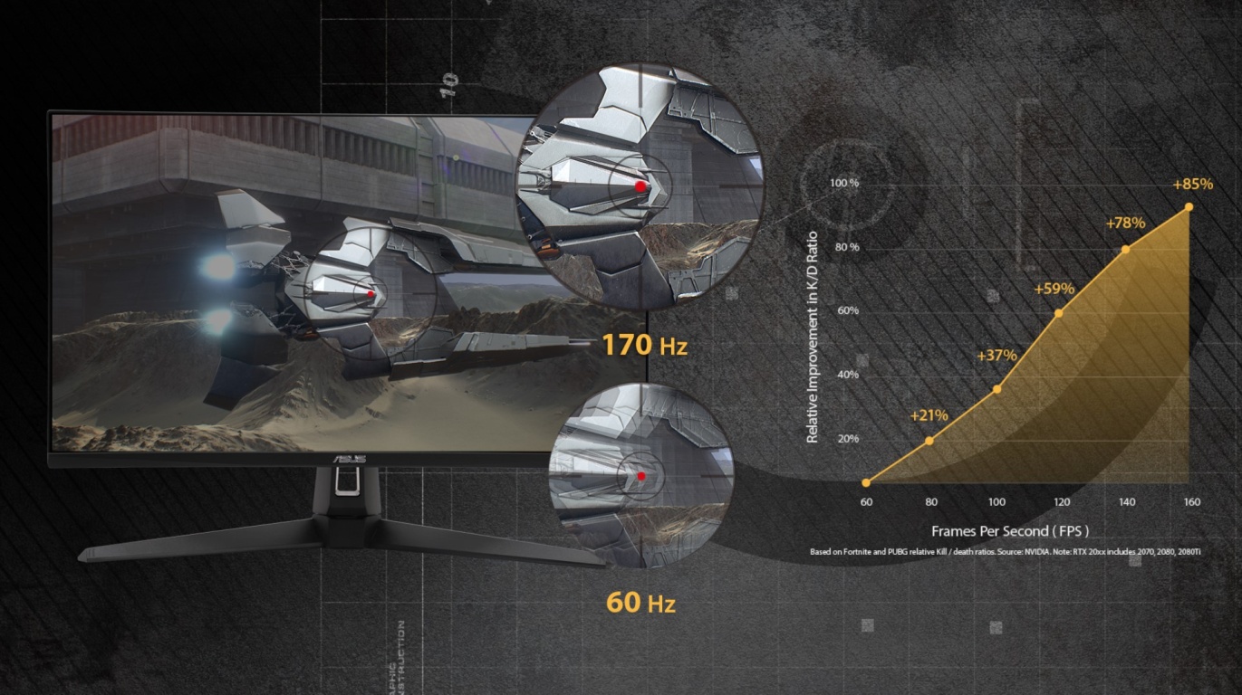 Монитор ASUS TUF Gaming VG27AQ1A