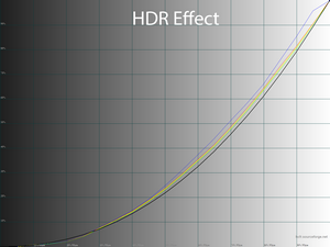 15_hdreffect_gamma.png