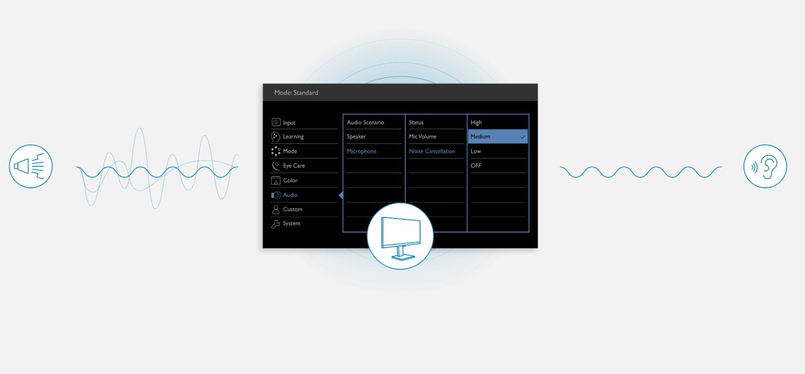 Монитор BenQ GW2785TC