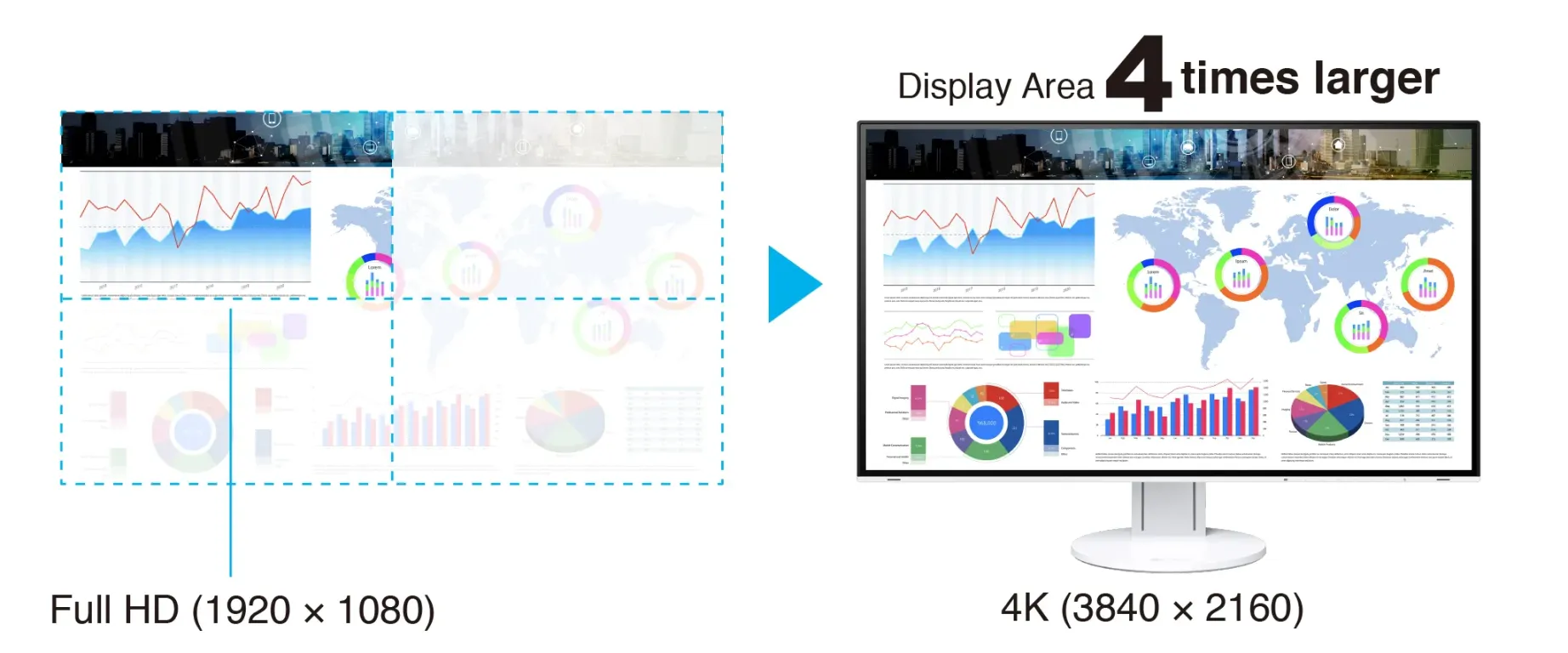 Eizo FlexScan EV3285