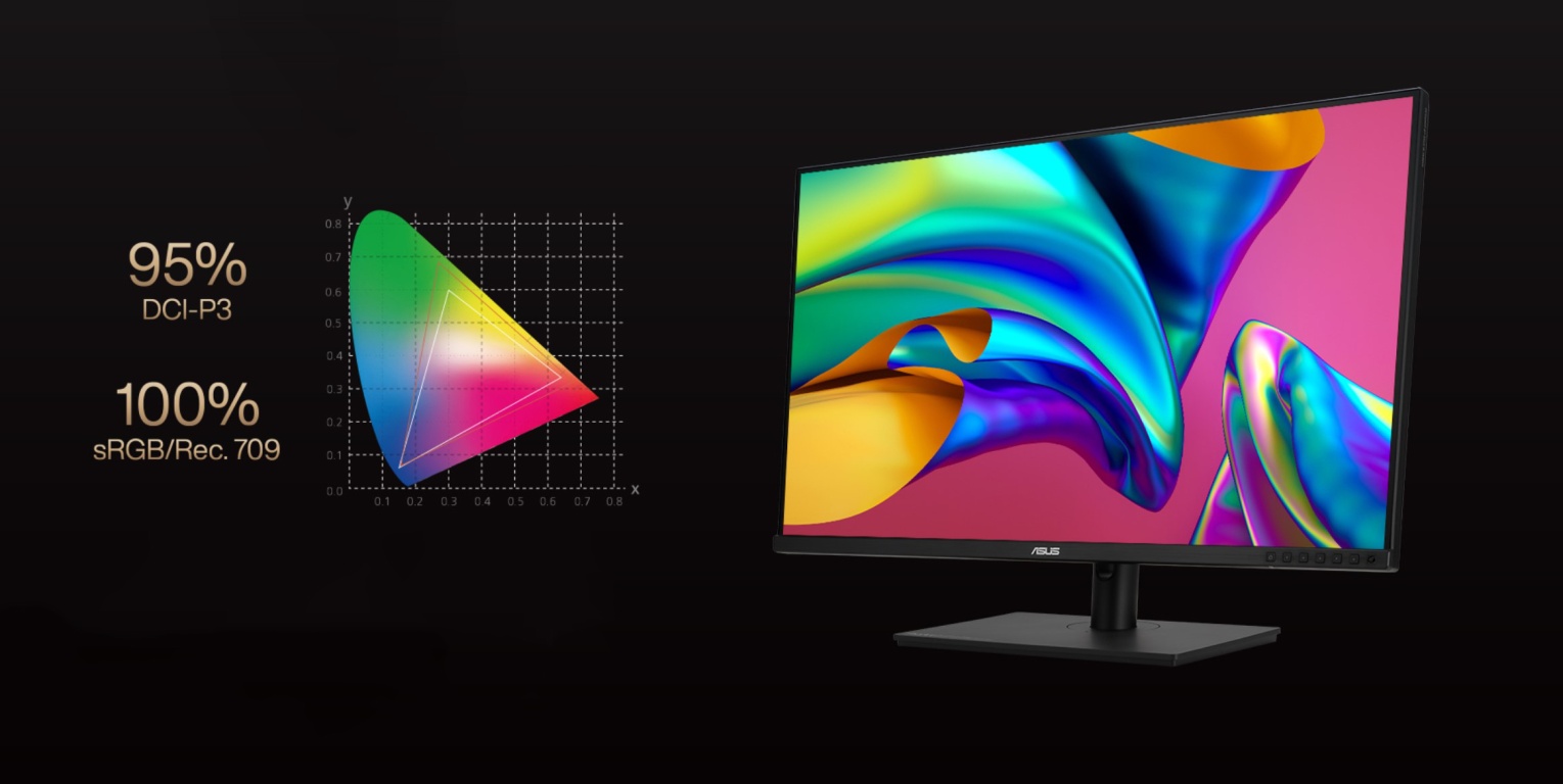 Монитор ASUS ProArt PA328CGV