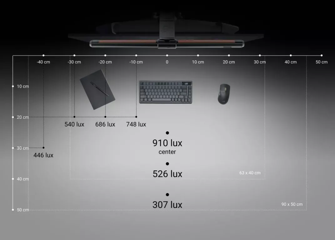 ASUS ROG Aura Monitor Light Bar ALB01