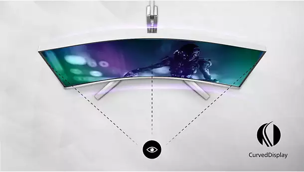 Монитор Philips Evnia 34M2C6500