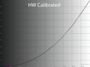45_hwcalib_gamma.png