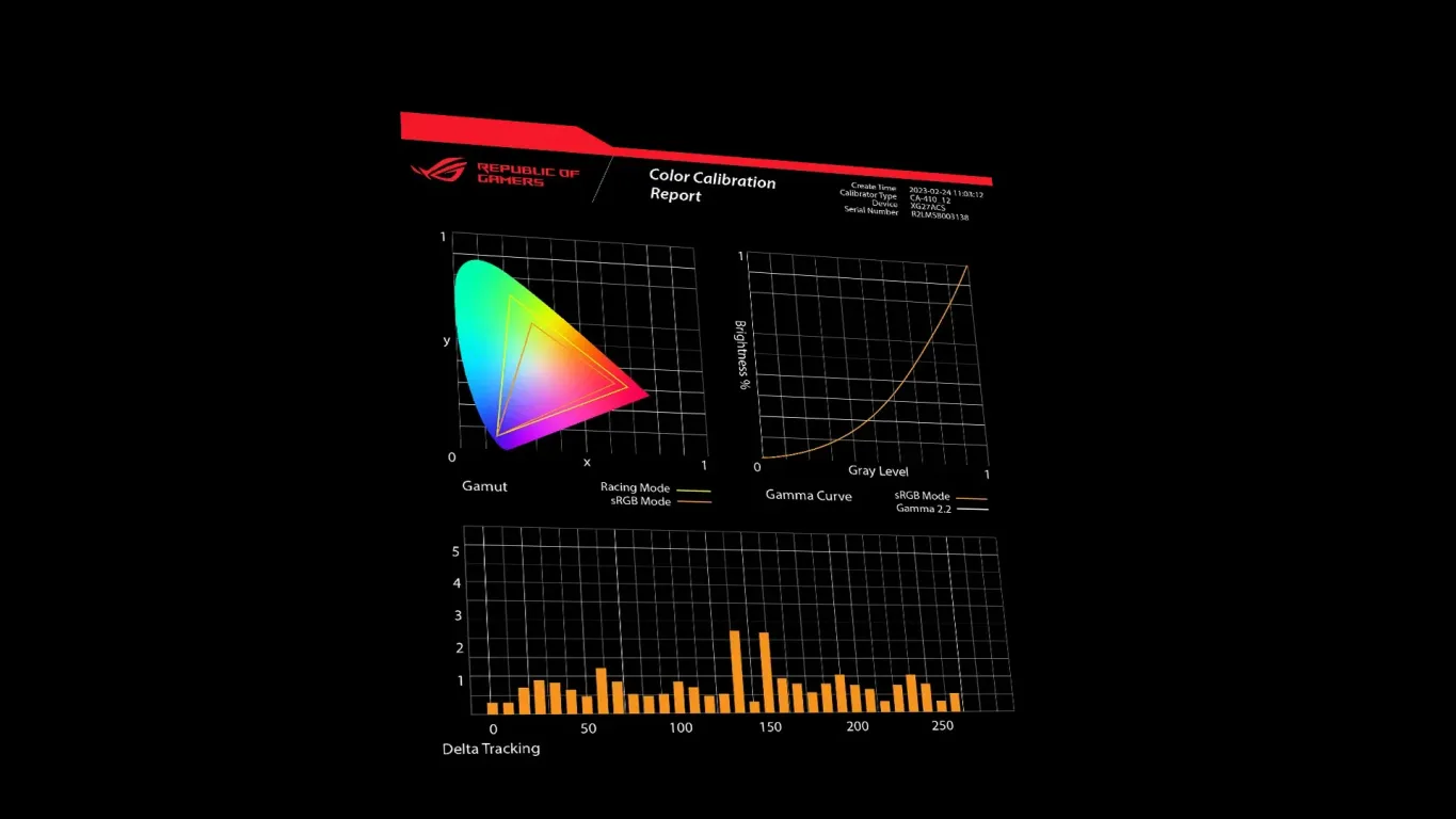 Монитор ASUS ROG Strix XG27UCS