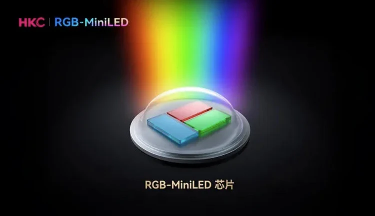 Компания HKC Technology представила монитор M10 Ultra с подсветкой RGB Mini LED