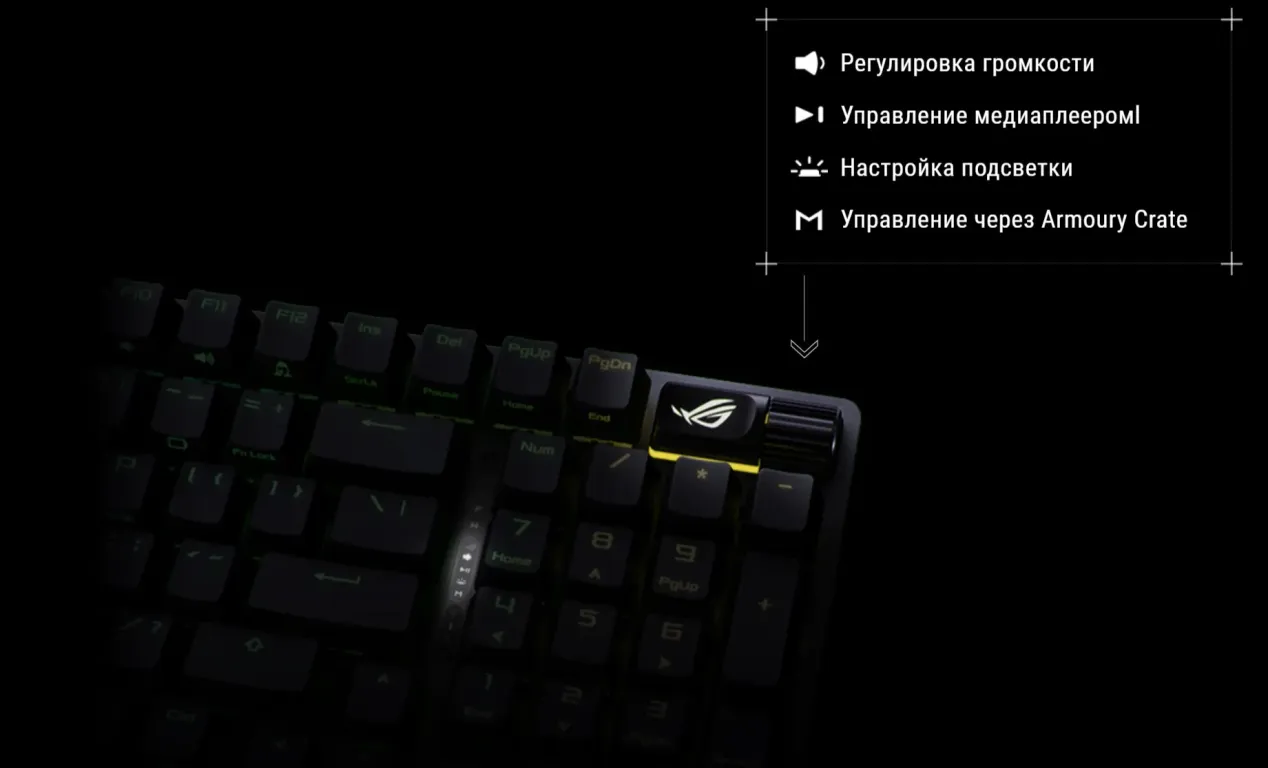 Игровая клавиатура ASUS ROG Strix Scope II