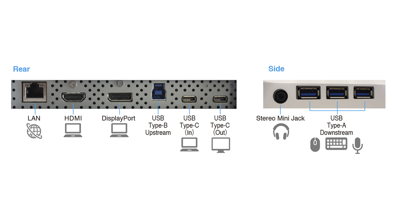 Монитор EIZO FLEXSCAN EV2795-FWT: разъемы