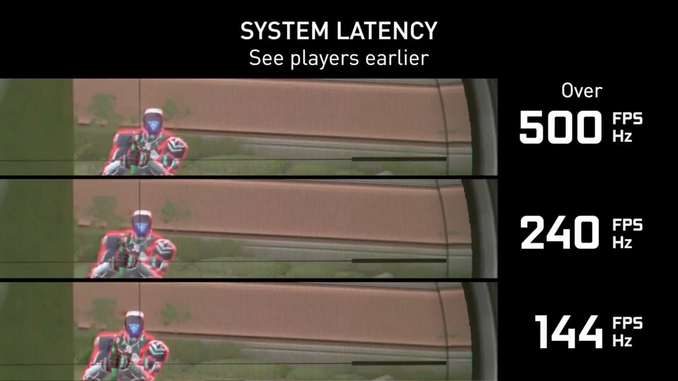 Монитор ASUS ROG Swift Pro PG248QP