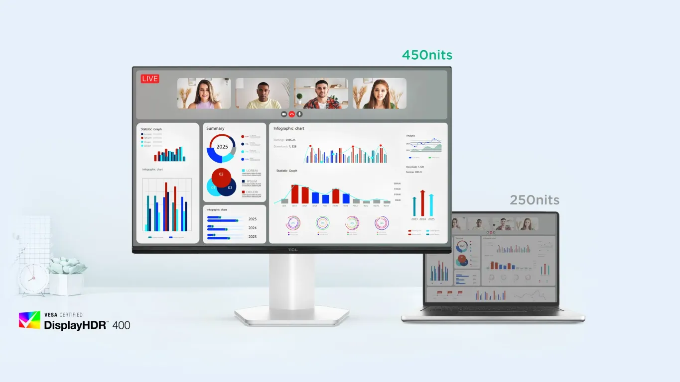 Монитор TCL 25G64