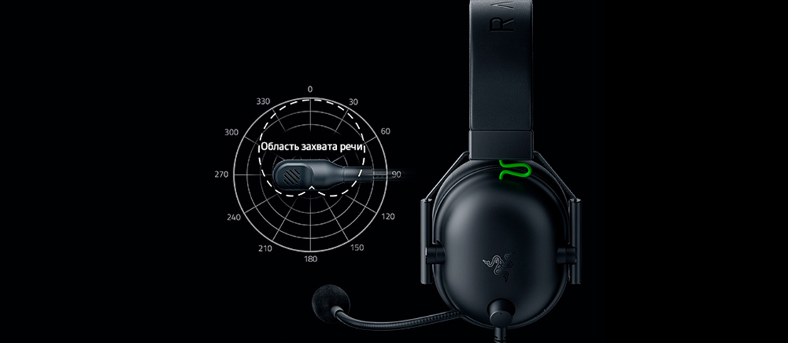 Наушники Razer Blackshark V2 X Green