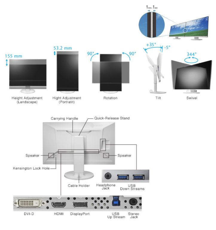 Монитор Eizo FlexScan EV2750