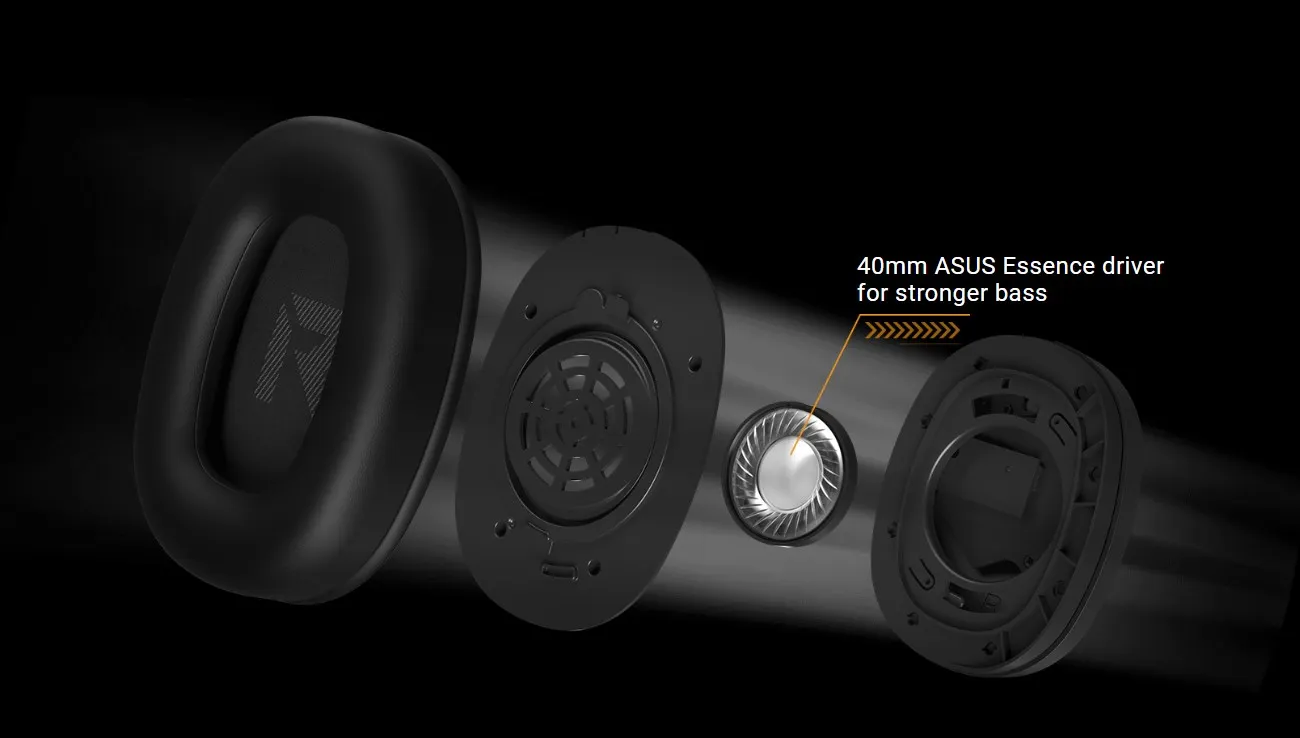 Гарнитура ASUS TUF GAMING H1 GEN II