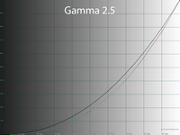 31_gamma25_250.png