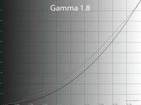 29_gamma18_180.png