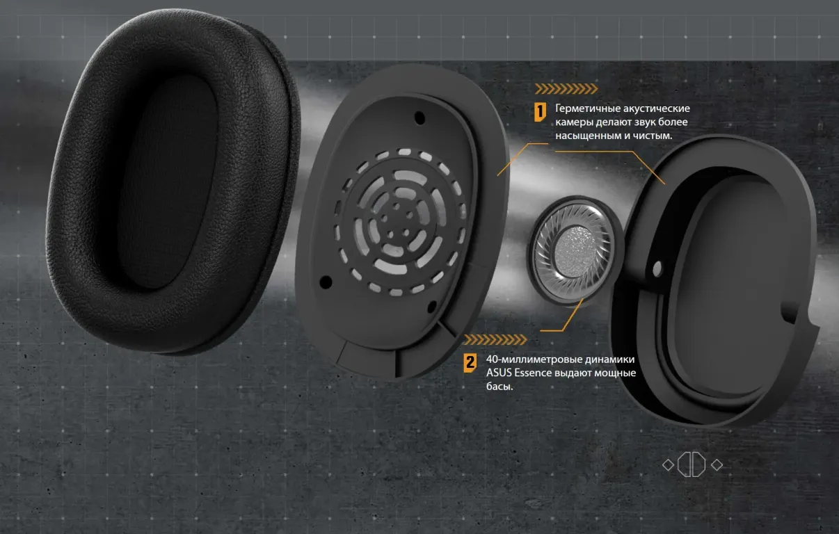 Гарнитура ASUS TUF GAMING H1 WIRELESS