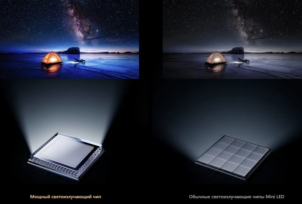 Телевизор TCL 55C6K