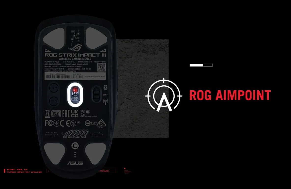 Игровая мышь ASUS ROG Strix Impact III