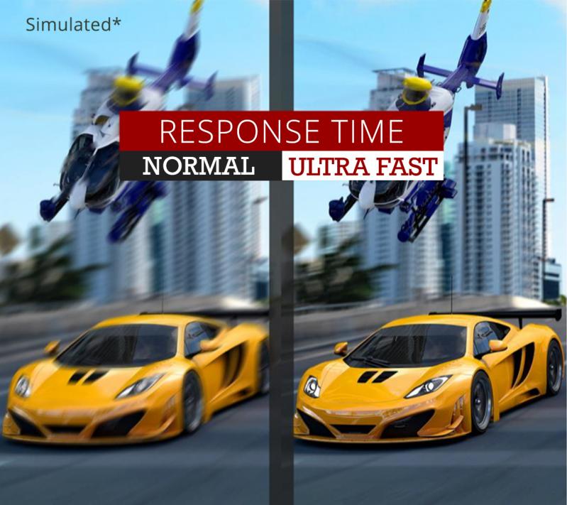 ViewSonic VX3418-2KPC