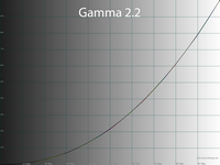 30_gamma22_221.png