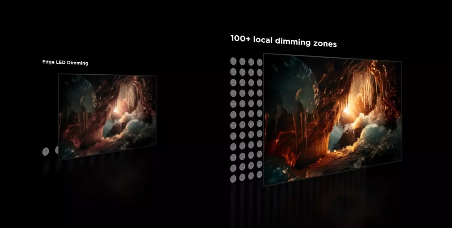 Телевизор TCL 65C655 Pro