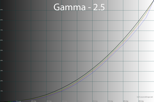 41_gamma25_236.png