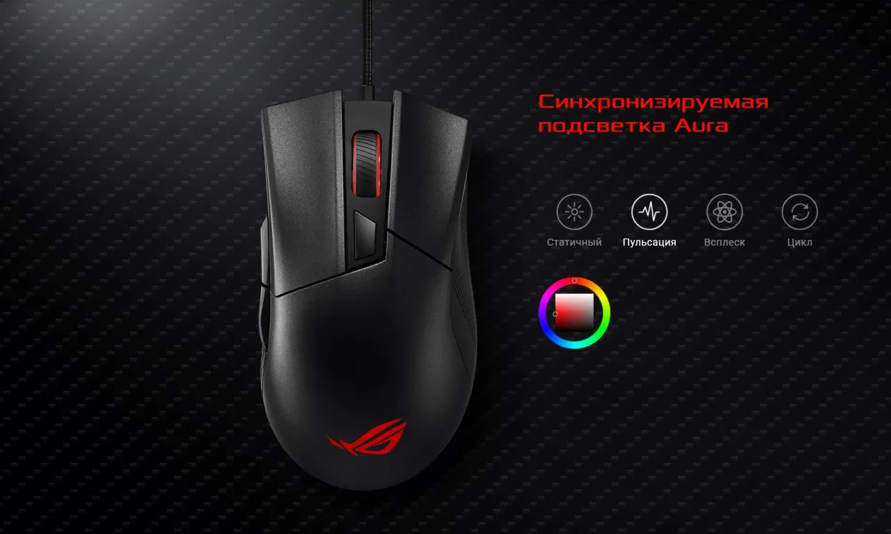 Игровая мышь ASUS ROG Gladius II Core
