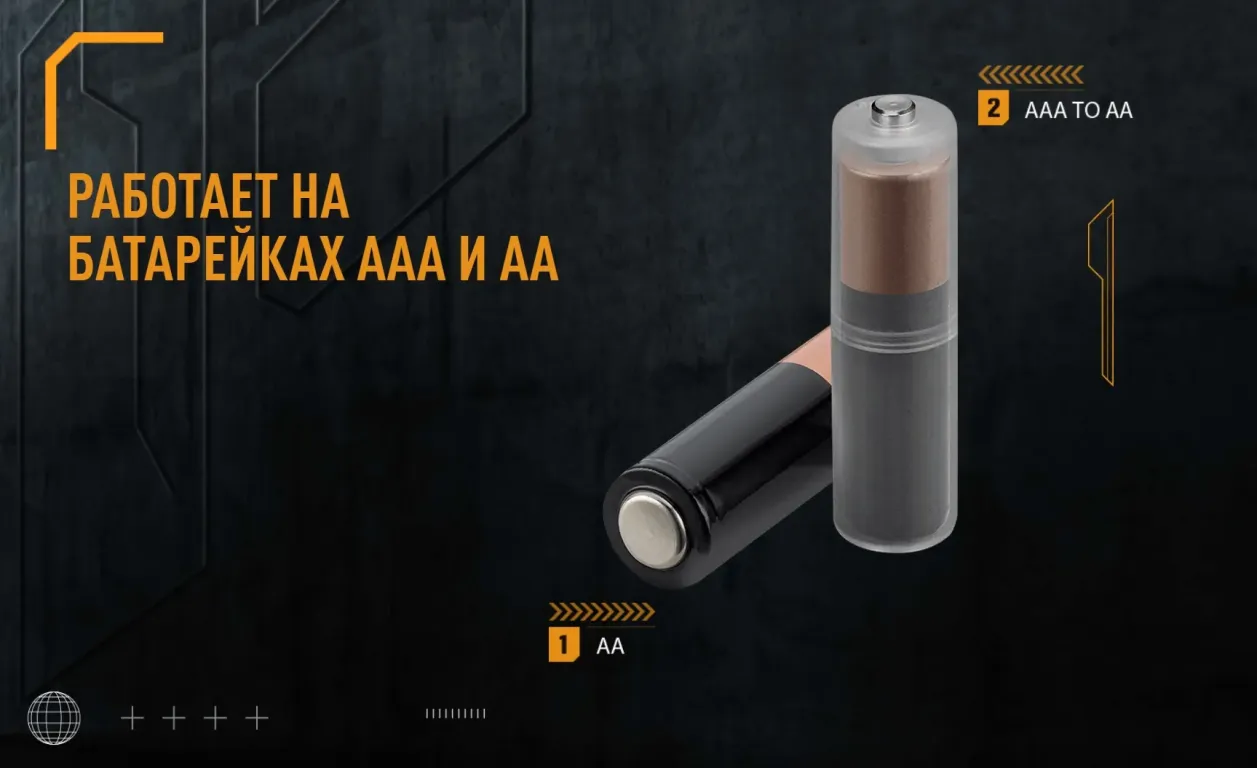 Игровая мышь ASUS TUF Gaming M4