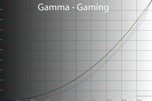42_gammagaming_263.png