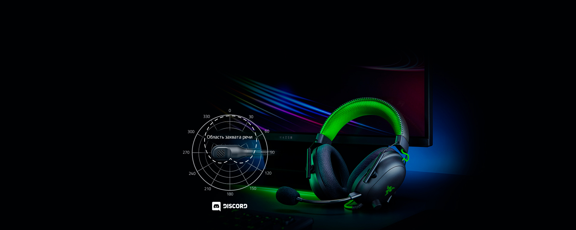 Наушники Razer BlackShark V2 Special Edition